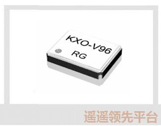 KXO-V96T28ע,12.95145,ʯӢ,GEYER28ע,3225Ƭ,HCMOS