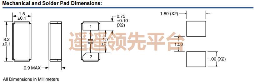 IL3X2-HX5F12.5-32.768KHz,ILSIԴ28ע,IL3X2Ƭ28ע