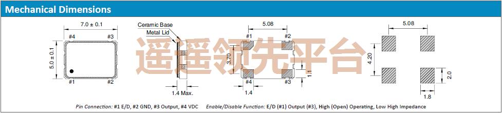 QTX733A12.0000B15M,QTX7ĽƬ28ע,Quarztechnik