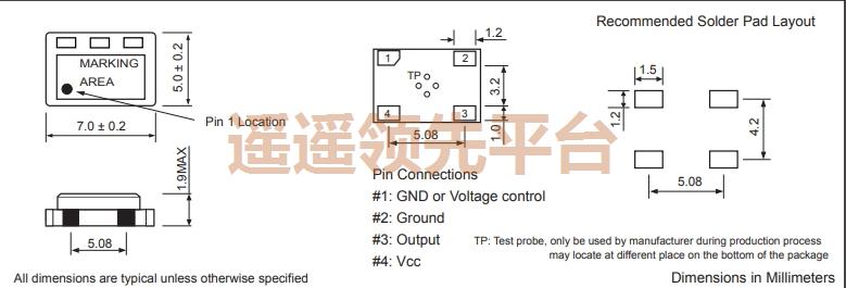 TC75-19M800-BV015B,Fortimingͨ28ע,TC75Դ28ע