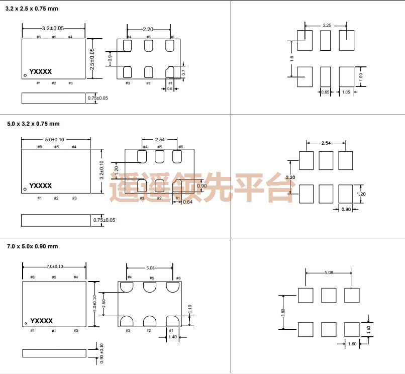 SiT9120AC-1C2-33E125.000000T,SITIMEԴ28ע,SiT9120ֶ28ע