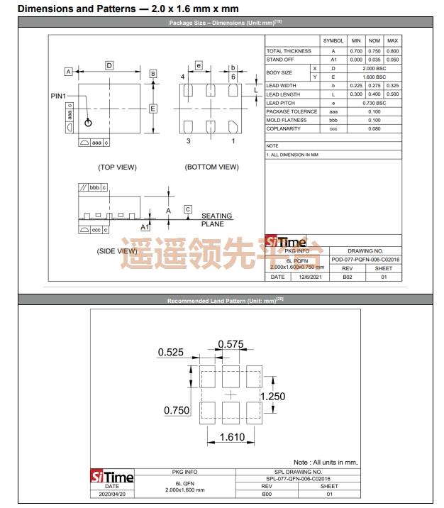 SiT9501AC-01P2-3310-156.250000D,SITIMEʯӢ28ע,SiT9501Ƭ28ע