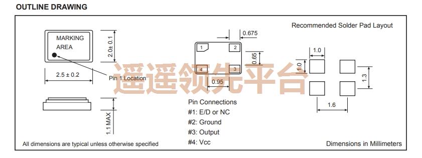 XO22-25M000-B50A3,Fortimingͨڶ28ע,XO22ʯӢԴ28ע