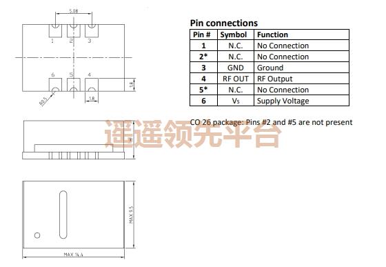 AXE10-50-25-2C_Rev.6-10.000MHz,AXTALԴ28ע,AXE10Ƭ28ע