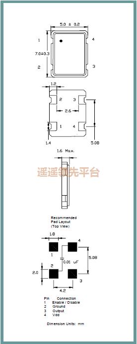 ISM91-3251BH-20.000,ILSlԴŷ28ע,ISM91ʯӢ