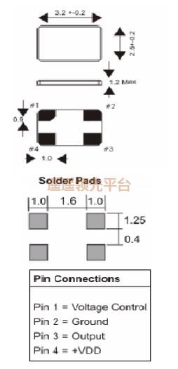 V27M000000S016,AELԴ,3225Ƭ28ע